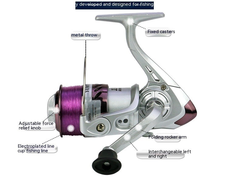 Plastic Head Fishing Wheel