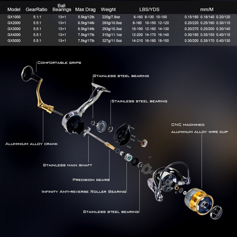 Metal Swing Arm Line Cup Road
