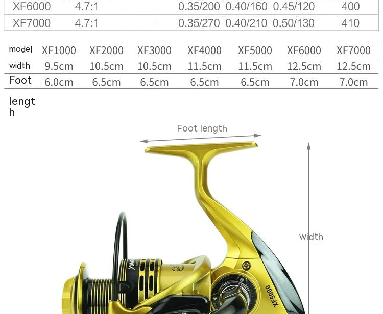 Fishing Reel For Telescopic